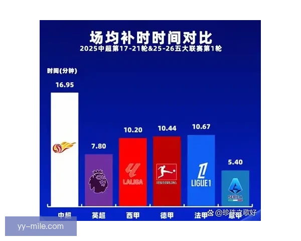 世界杯名额分配收官阶段暗藏变数伤停更新或成走势转折点