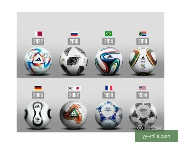 如何查看FIFA国际比赛日程并获取最新赛事信息
