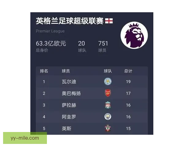数据视角下英超防守反击战术有效性的再评估研究演变与现实影响
